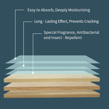 🆙🆙🆙✨ Multi-Surface Floor Cleaning Tablets | Antibacterial & Odour-Removing