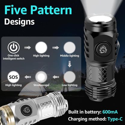 ✨🔦Three-Eyed Monster Mini Flashlight🧰— Ultra-Bright Rechargeable LED Torch | Compact, Long-Range & Water-Resistant