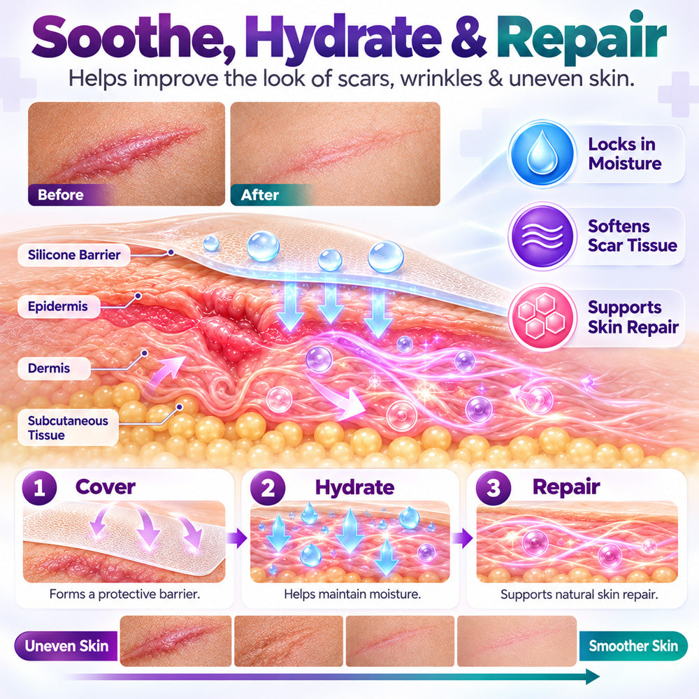🆙🆙🆙Trilumia® Advanced Silicone Scar Tape🩹