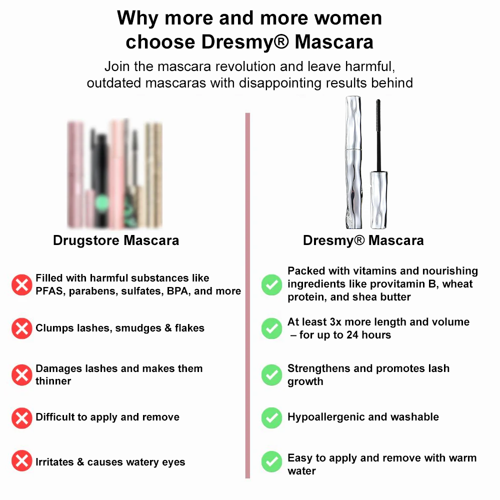 Waterproof Fibre Mascara💧  – Volume & Length without Clumping for Dramatic Moments