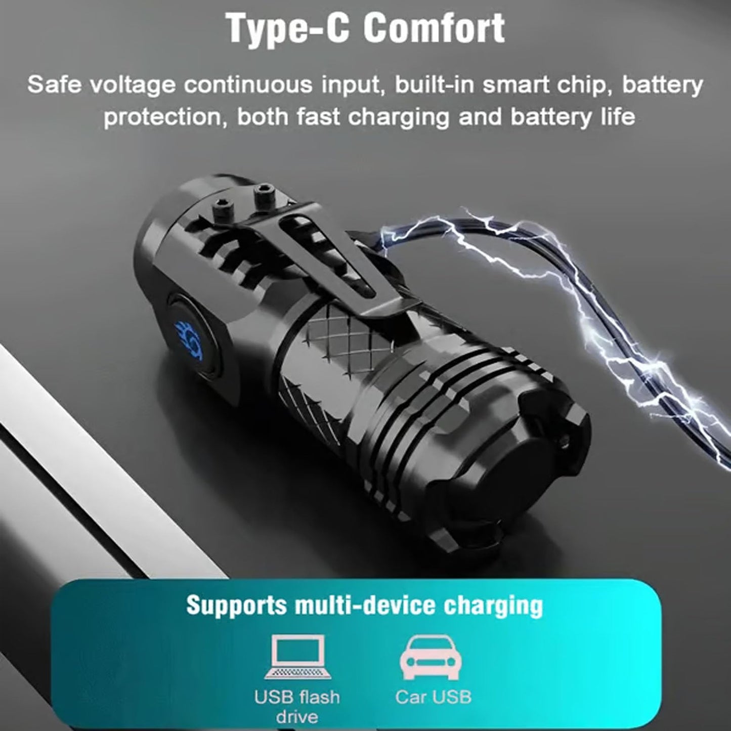 ✨🔦Three-Eyed Monster Mini Flashlight🧰— Ultra-Bright Rechargeable LED Torch | Compact, Long-Range & Water-Resistant