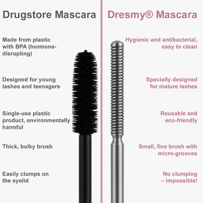 Waterproof Fibre Mascara💧  – Volume & Length without Clumping for Dramatic Moments