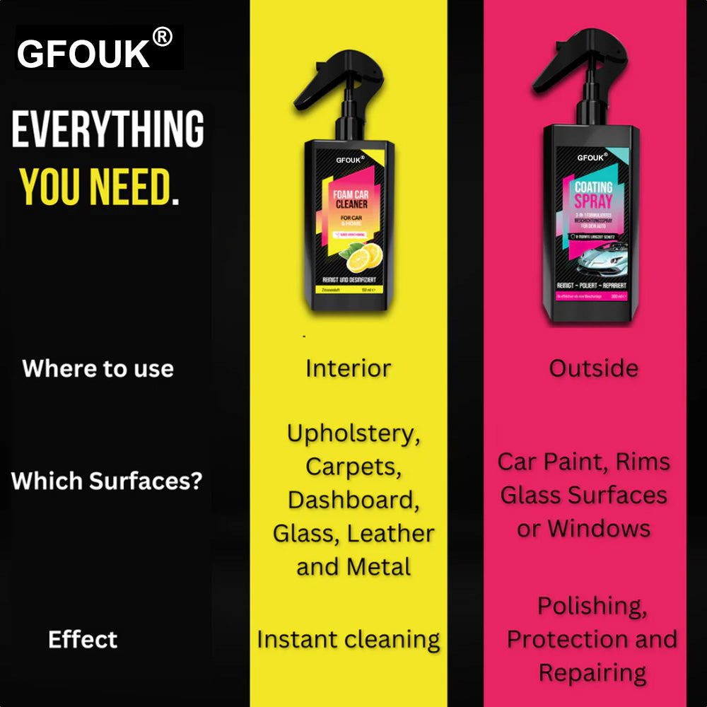 GFOUK® Platinum Car Care Set