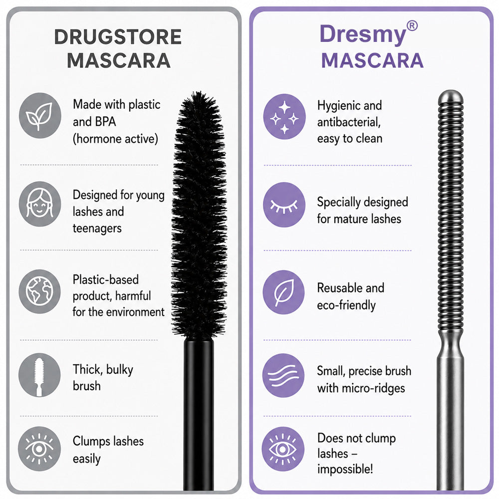 🌟Waterproof Fibre Mascara🦄 – Volume & Length without Clumping for Dramatic Moments
