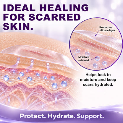 🆙🆙🆙Trilumia® Advanced Silicone Scar Tape🩹