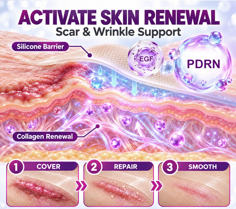 🆙🆙🆙Trilumia® Advanced Silicone Scar Tape🩹