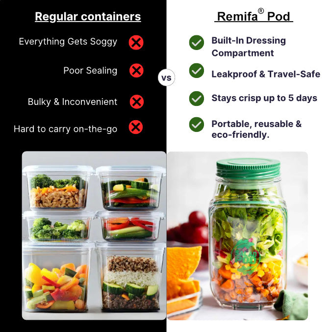 Remifa® Salad Pod
